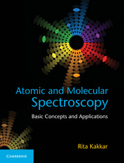 PH232 ATOMIC AND MOLECULAR SPECTROSCOPY